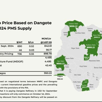 NNPC Ltd Releases Estimated Pump Prices of PMS from Dangote Refinery, Based on September 2024 Supply