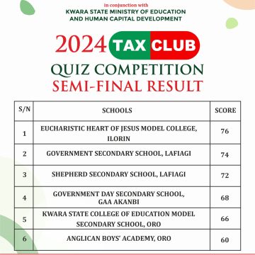 Six Schools Qualify for Final Stage of KW-IRS 2024 Tax Club Quiz Competition